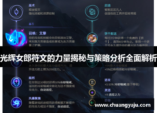 光辉女郎符文的力量揭秘与策略分析全面解析